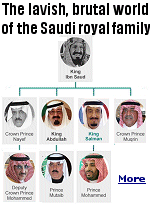 The House of Saud is the ruling royal family of Saudi Arabia. It is composed of the descendants of Muhammad bin Saud, founder of the Emirate of Diriyah, known as the First Saudi state, and his brothers, though the ruling faction of the family is primarily led by the descendants of Abdulaziz bin Abdul Rahman, the modern founder of Saudi Arabia.